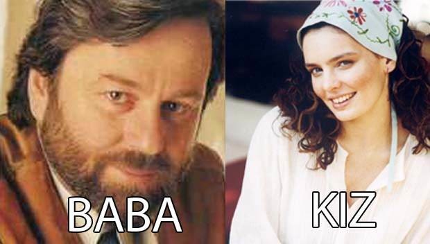 Birbiriyle akraba olan ünlüler 1