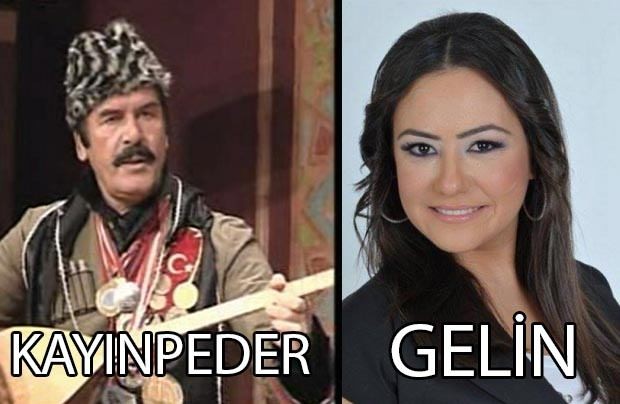 Birbiriyle akraba olan ünlüler 21