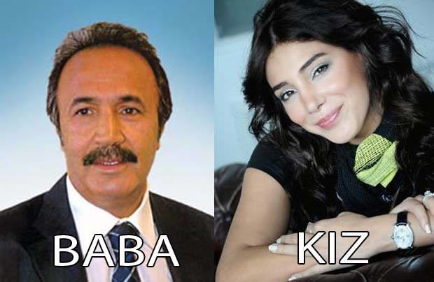 Birbiriyle akraba olan ünlüler 23