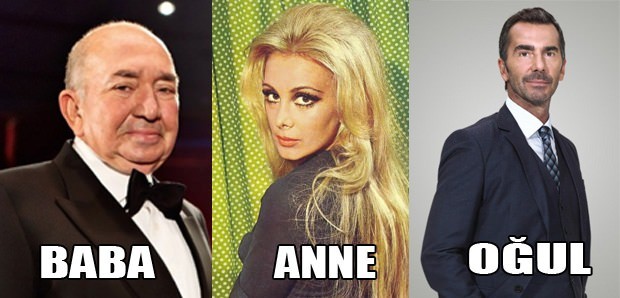 Birbiriyle akraba olan ünlüler 27