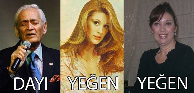 Birbiriyle akraba olan ünlüler 28