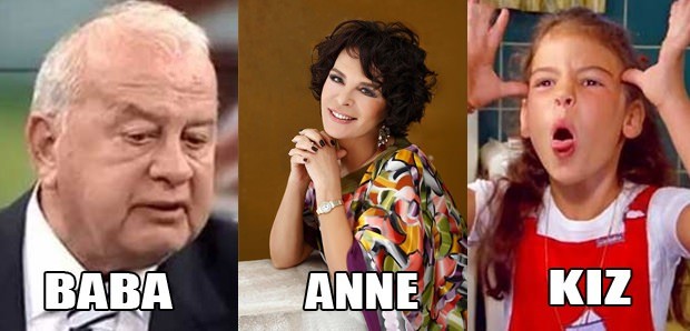 Birbiriyle akraba olan ünlüler 34