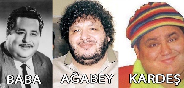 Birbiriyle akraba olan ünlüler 35