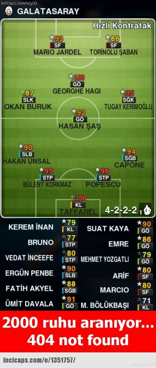 Beşiktaş Galatasaray maçı capsleri patladı 36