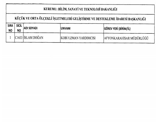 24 Aralık'ta yayınlanan KHK ile İhraç edilenlerin listesi 24