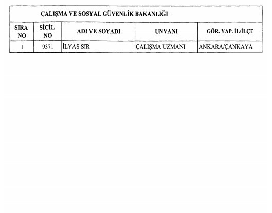 24 Aralık'ta yayınlanan KHK ile İhraç edilenlerin listesi 26