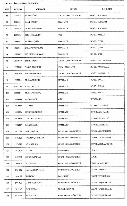 24 Aralık'ta yayınlanan KHK ile İhraç edilenlerin listesi 8