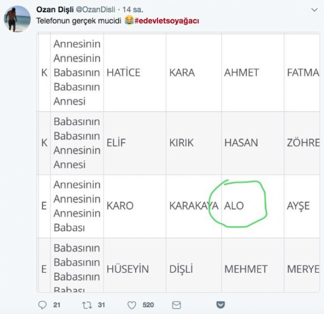 'Soy ağacı altüst' oldu, sosyal medya yıkıldı 13