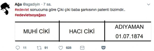 'Soy ağacı altüst' oldu, sosyal medya yıkıldı 16