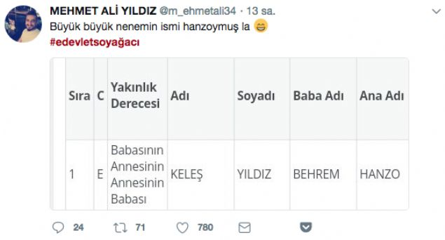 'Soy ağacı altüst' oldu, sosyal medya yıkıldı 21
