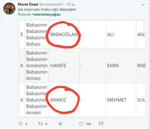 'Soy ağacı altüst' oldu, sosyal medya yıkıldı 27