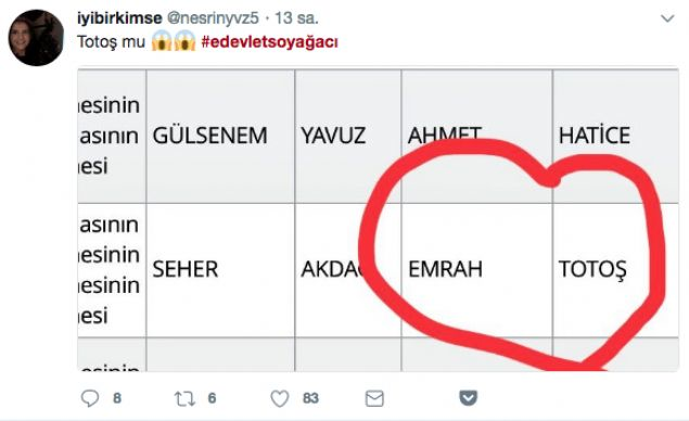 'Soy ağacı altüst' oldu, sosyal medya yıkıldı 31