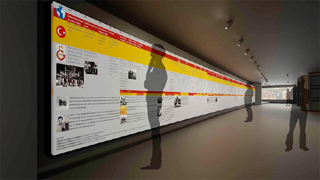 İşte Galatasaray'ın merak edilen müzesi 1