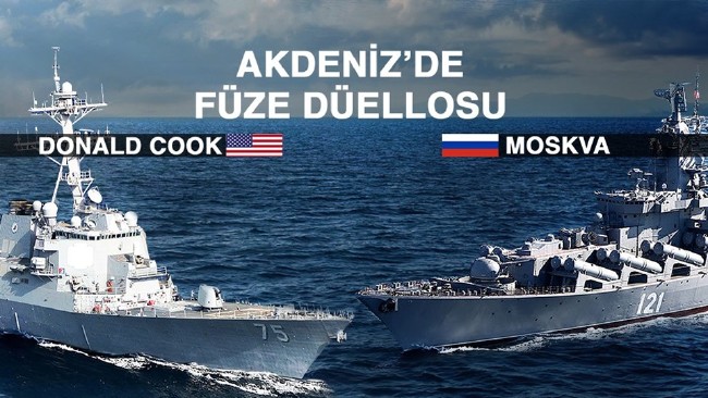 Doğu Akdeniz'de hangi ülkenin ne kadar gücü bulunuyor? 8