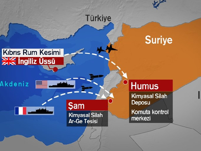 Suriye’de neresi, hangi silahla vuruldu? 1