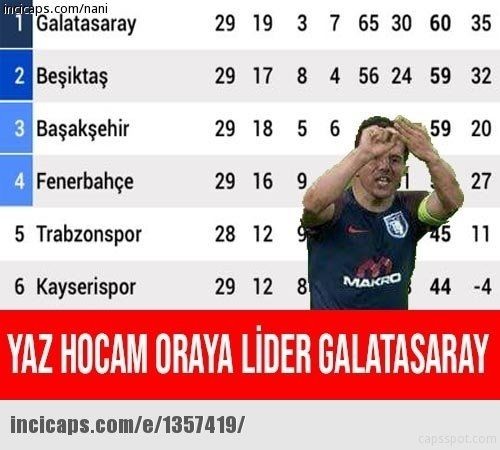 Galatasaray, Başakşehir'i yendi! Sosyal medya yıkıldı 5
