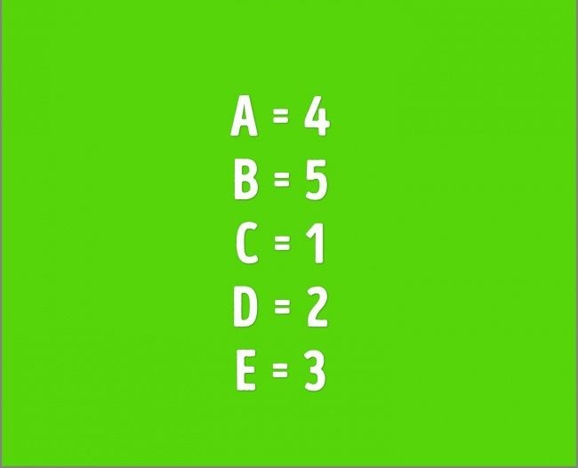 Zihin yaşını ortaya çıkaran renk testi 3