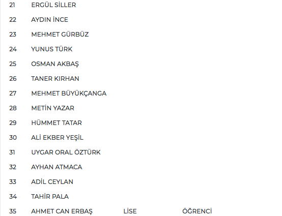 MHP 27. dönem milletvekili adayları | 24 Haziran seçimleri 47