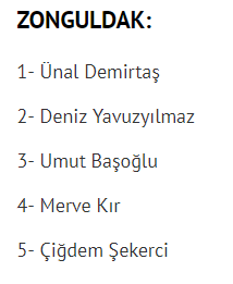 CHP milletvekili aday listesi! İl il 24 Haziran CHP adayları 1