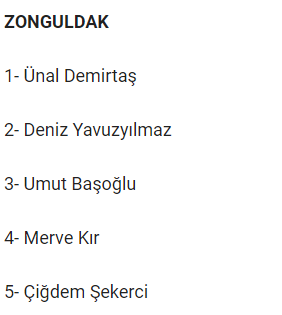 CHP milletvekili aday listesi! İl il 24 Haziran CHP adayları 14