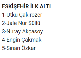 CHP milletvekili aday listesi! İl il 24 Haziran CHP adayları 22