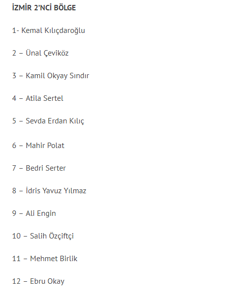 CHP milletvekili aday listesi! İl il 24 Haziran CHP adayları 6