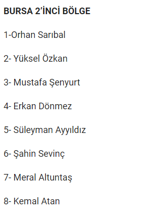 CHP milletvekili aday listesi! İl il 24 Haziran CHP adayları 24