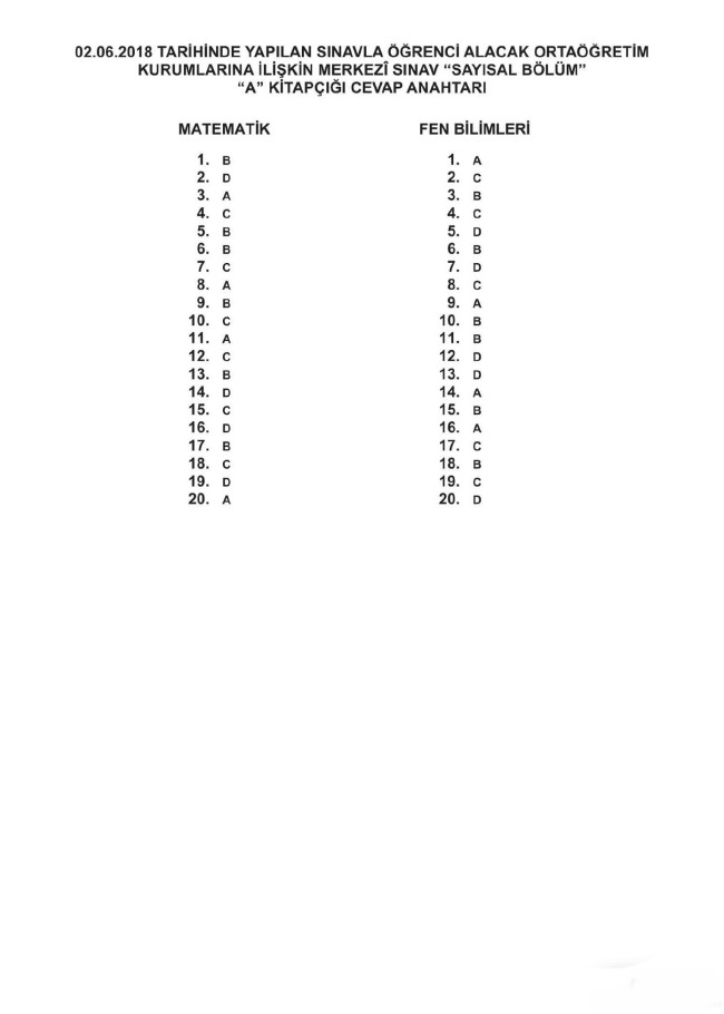 2018 LGS soruları ve cevapları... 49