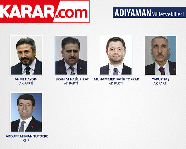 İl il parti parti milletvekili listesi (2018) 3