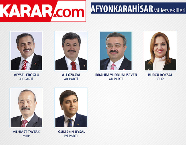 İl il parti parti milletvekili listesi (2018) 4