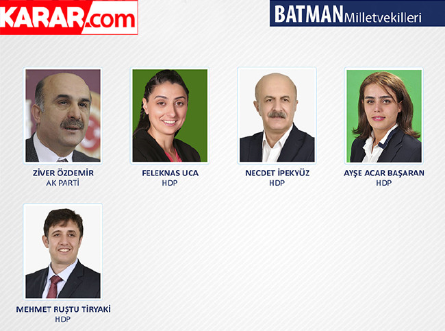 İl il parti parti milletvekili listesi (2018) 17