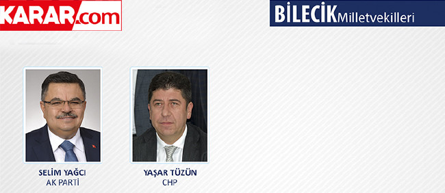 İl il parti parti milletvekili listesi (2018) 19