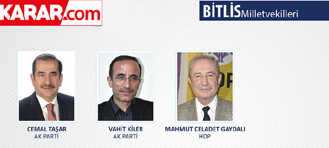 İl il parti parti milletvekili listesi (2018) 21