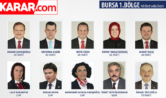 İl il parti parti milletvekili listesi (2018) 24