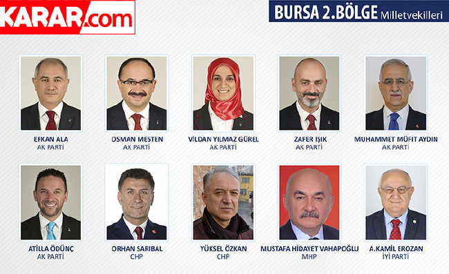 İl il parti parti milletvekili listesi (2018) 25