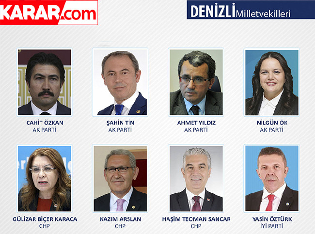 İl il parti parti milletvekili listesi (2018) 29