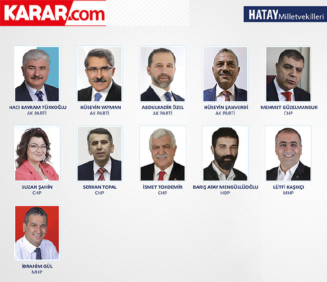 İl il parti parti milletvekili listesi (2018) 41