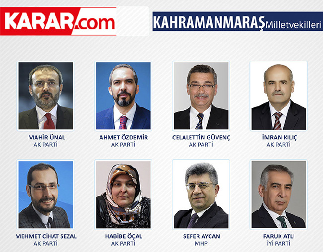 İl il parti parti milletvekili listesi (2018) 49