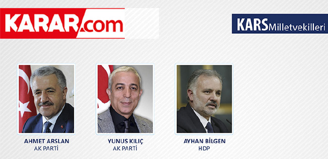 İl il parti parti milletvekili listesi (2018) 52