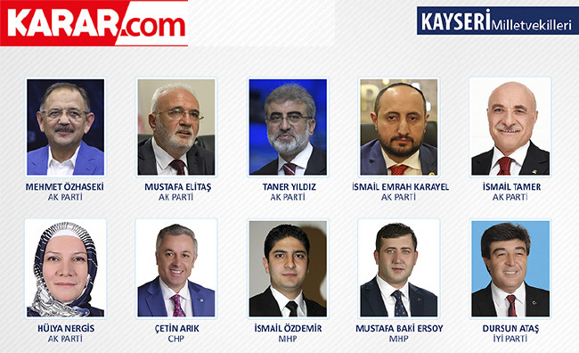 İl il parti parti milletvekili listesi (2018) 54