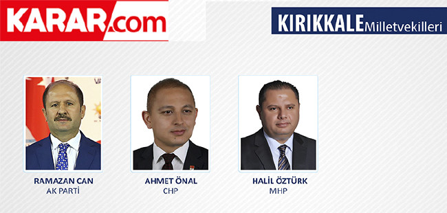 İl il parti parti milletvekili listesi (2018) 56