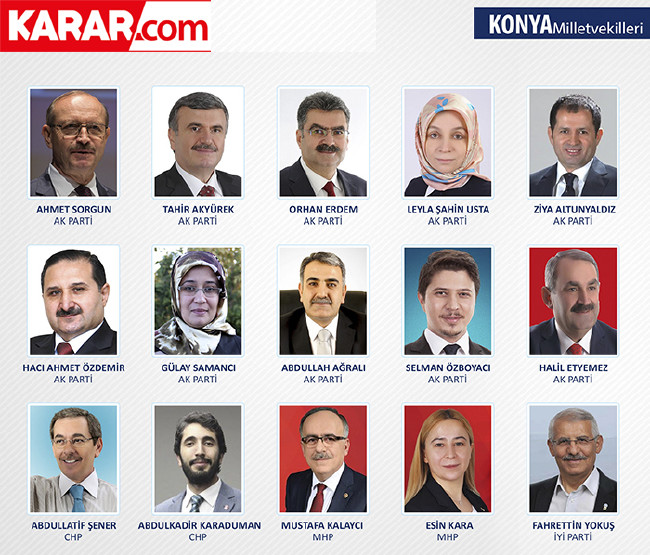 İl il parti parti milletvekili listesi (2018) 60