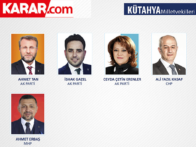 İl il parti parti milletvekili listesi (2018) 61