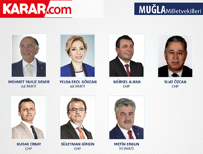 İl il parti parti milletvekili listesi (2018) 66