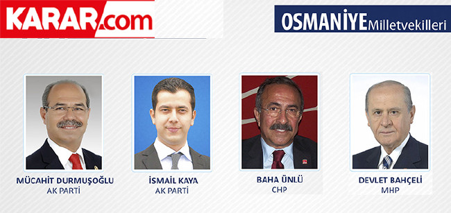 İl il parti parti milletvekili listesi (2018) 71