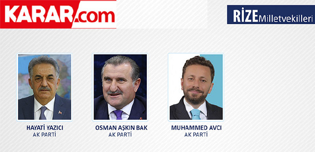 İl il parti parti milletvekili listesi (2018) 72