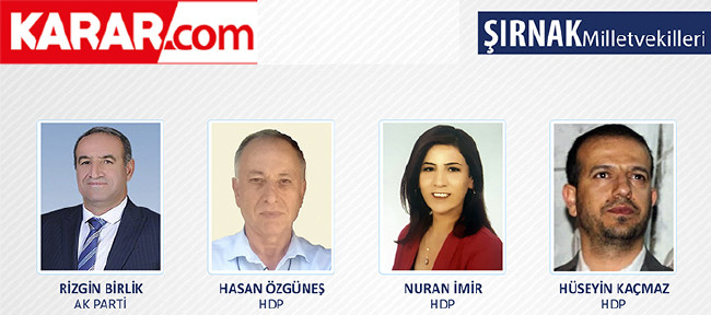 İl il parti parti milletvekili listesi (2018) 79