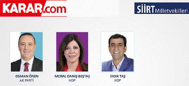 İl il parti parti milletvekili listesi (2018) 75