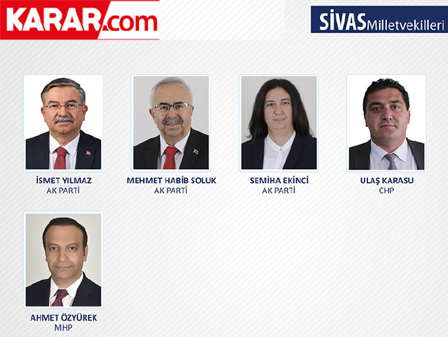 İl il parti parti milletvekili listesi (2018) 77