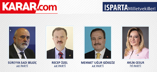 İl il parti parti milletvekili listesi (2018) 43